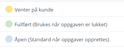 01-Slik tilpasser du Oppgavestatusene.png